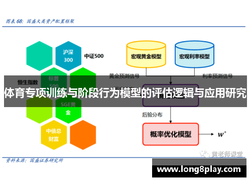 体育专项训练与阶段行为模型的评估逻辑与应用研究