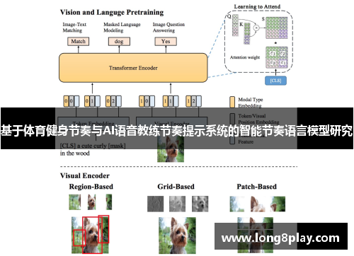 基于体育健身节奏与AI语音教练节奏提示系统的智能节奏语言模型研究